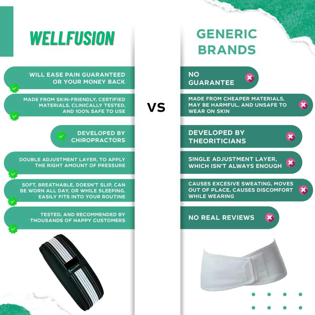 Wellfusion™ Belt